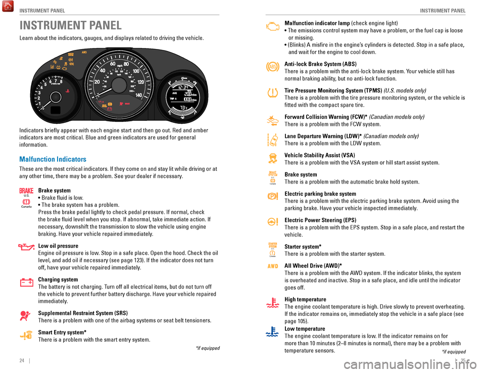 HONDA HR-V 2017 2.G Quick Guide 24    ||    25
       I NSTRUMENT  P
ANELI
NSTRUMENT  P
ANEL
Malfunction indicator lamp (check engine light)
• The emissions control system may have a problem, or the fuel cap is\
 loose 
 
   or mi