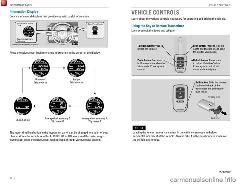 HONDA HR-V 2017 2.G Quick Guide 28 || 29
V EHICLE C ONTROLS
I
NSTRUMENT P
ANEL
Information Display
Consists of several displays that provide you with useful information.
Press the select/reset knob to change informati HONDA HR-V 2017 2.G Quick Guide 28 || 29
V EHICLE C ONTROLS
I
NSTRUMENT P
ANEL
Information Display
Consists of several displays that provide you with useful information.
Press the select/reset knob to change informati