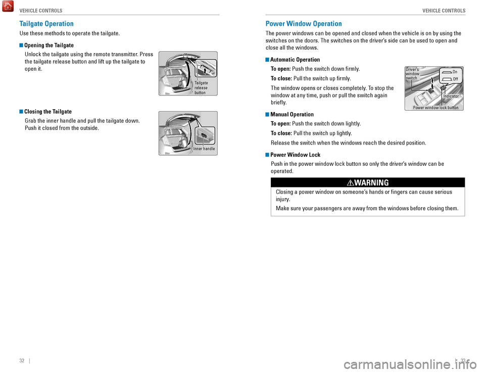 HONDA HR-V 2017 2.G Quick Guide 32    ||    33
       V EHICLE  C ONTROLS
V
EHICLE  C ONTROLS
Tailgate Operation
Use these methods to operate the tailgate.
 Opening the Tailgate
Unlock the tailgate using the remote transmitter. Pres