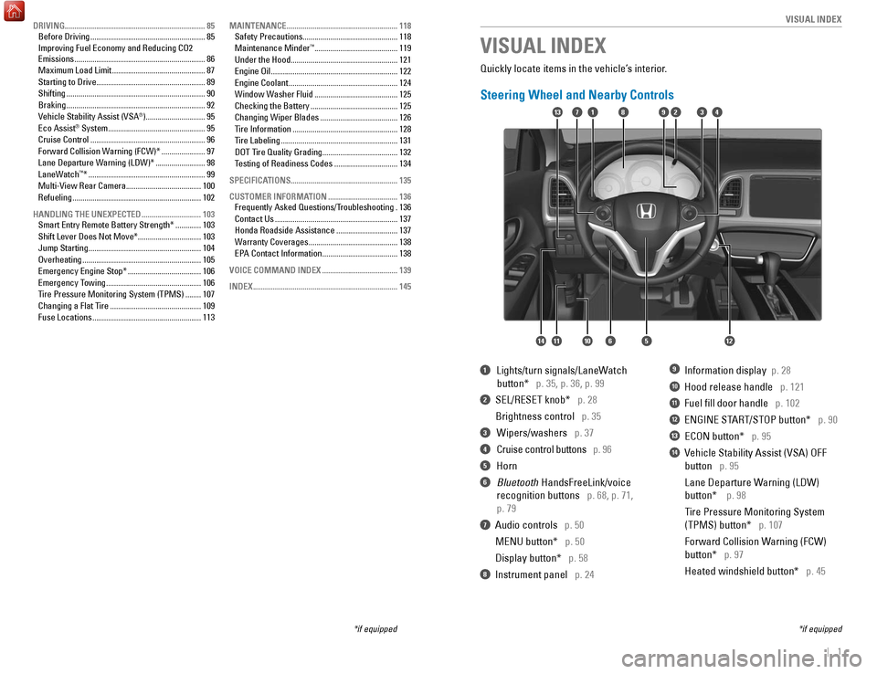 HONDA HR-V 2017 2.G Quick Guide |    1
       V
ISUAL
 I
NDEX
Quickly locate items in the vehicle’s interior.
Steering Wheel and Nearby Controls
1 Lights/turn signals/LaneW
atch 
       button*   p. 35, p. 36, p. 99
2 SEL/RESET kn