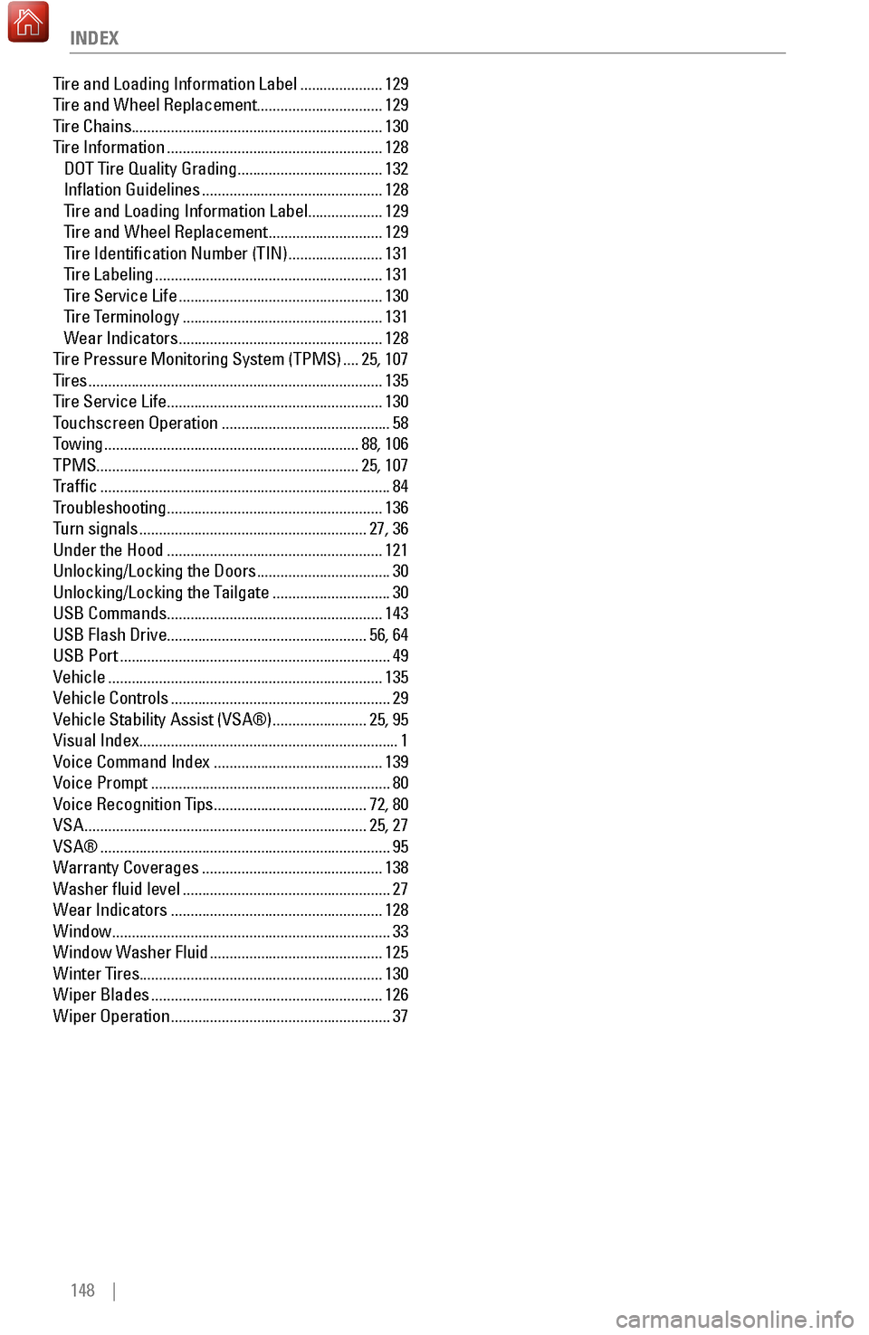 HONDA HR-V 2017 2.G Quick Guide 148    | INDEX
Tire and Loading Information Label .....................129
T ire and Wheel Replacement................................ 129
Tire Chains
  ...............................................