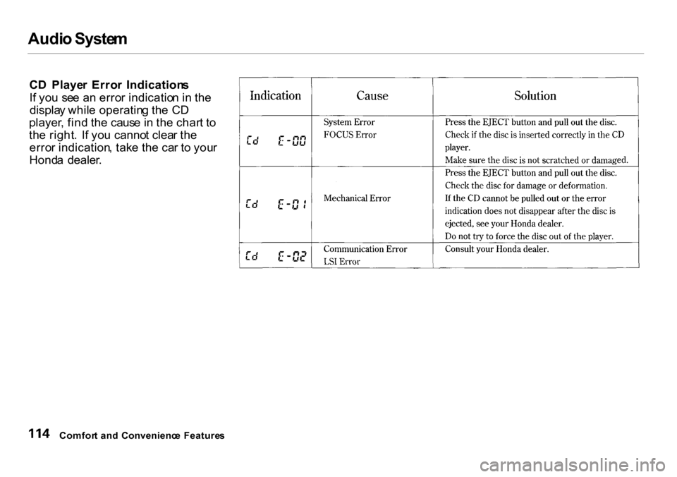 HONDA INSIGHT 2000 1.G Owners Manual Audi
o Syste m
C D Playe r Erro r Indication s
I f yo u se e a n erro r indicatio n in th e
displa y whil e operatin g th e C D
player , fin d th e caus e i n th e char t t o
th e right . I f HONDA INSIGHT 2000 1.G Owners Manual Audi
o Syste m
C D Playe r Erro r Indication s
I f yo u se e a n erro r indicatio n in th e
displa y whil e operatin g th e C D
player , fin d th e caus e i n th e char t t o
th e right . I f