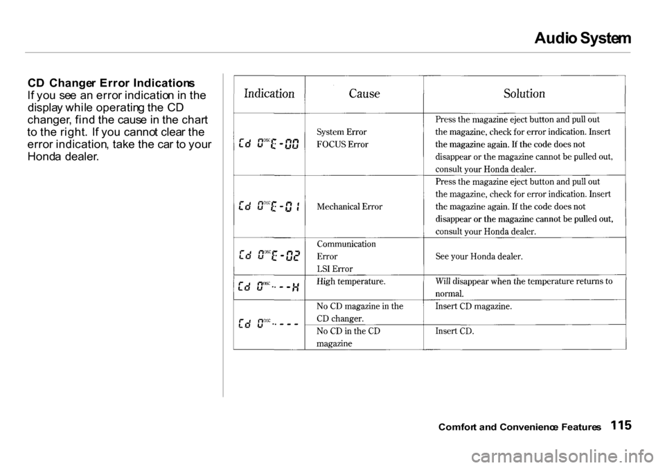 HONDA INSIGHT 2000 1.G Owners Manual Audi
o Syste m
C D Change r Erro r Indication s
I f yo u se e a n erro r indicatio n in th e
displa y whil e operatin g th e C D
changer , fin d th e caus e in th e char t
t o th e right . I f HONDA INSIGHT 2000 1.G Owners Manual Audi
o Syste m
C D Change r Erro r Indication s
I f yo u se e a n erro r indicatio n in th e
displa y whil e operatin g th e C D
changer , fin d th e caus e in th e char t
t o th e right . I f