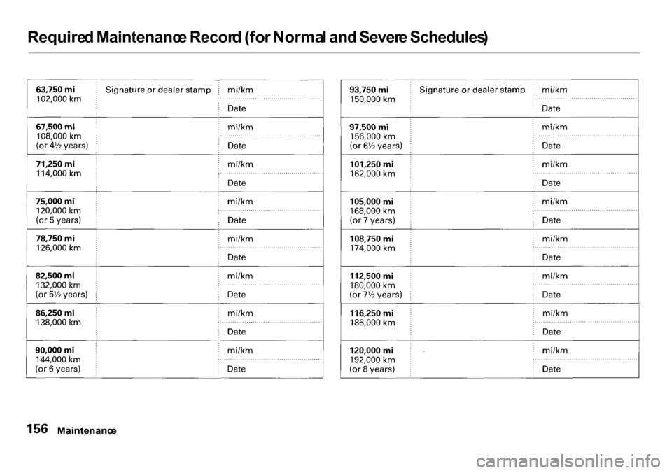 HONDA INSIGHT 2000 1.G Owners Manual Require
d Maintenanc e Recor d (fo r Norma l an d Sever e Schedules )
Maintenanc e HONDA INSIGHT 2000 1.G Owners Manual Require
d Maintenanc e Recor d (fo r Norma l an d Sever e Schedules )
Maintenanc e