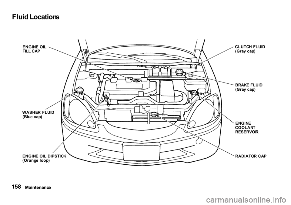 HONDA INSIGHT 2000 1.G Owners Manual
Flui
d Location s
ENGIN E OI L
FIL L CA P
WASHE R FLUI D
(Blu e cap )
ENGIN E OI L DIPSTIC K
(Orang e loop ) CLUTC
H FLUI D
(Gra y cap )
BRAK E FLUI D
(Gra y cap )
ENGIN E
COOLAN T
RESERVOI R
RA HONDA INSIGHT 2000 1.G Owners Manual
Flui
d Location s
ENGIN E OI L
FIL L CA P
WASHE R FLUI D
(Blu e cap )
ENGIN E OI L DIPSTIC K
(Orang e loop ) CLUTC
H FLUI D
(Gra y cap )
BRAK E FLUI D
(Gra y cap )
ENGIN E
COOLAN T
RESERVOI R
RA