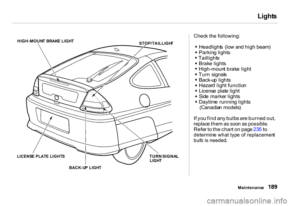 HONDA INSIGHT 2000 1.G Owners Manual Light
s
HIGH-MOUN T BRAK E LIGH T
STOP/TAILLIGHT
LICENS E PLAT E LIGHT S
TURN SIGNA L
LIGH T
BACK-U P LIGH T
Chec
k th e following :
Headlight s (lo w an d hig h beam )
Parkin g light s
Tai HONDA INSIGHT 2000 1.G Owners Manual Light
s
HIGH-MOUN T BRAK E LIGH T
STOP/TAILLIGHT
LICENS E PLAT E LIGHT S
TURN SIGNA L
LIGH T
BACK-U P LIGH T
Chec
k th e following :
Headlight s (lo w an d hig h beam )
Parkin g light s
Tai