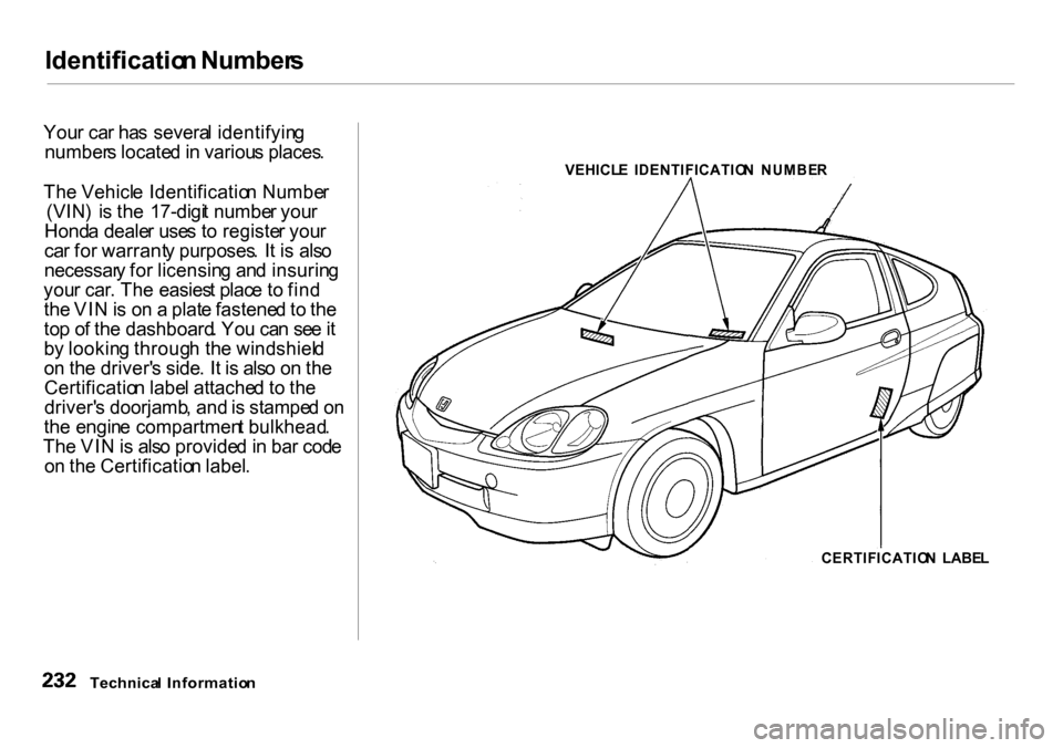 HONDA INSIGHT 2000 1.G Owners Manual Identificatio
n Number s
You r ca r ha s severa l identifyin g
number s locate d in variou s places .
Th e Vehicl e Identificatio n Numbe r
(VIN ) i s th e 17-digi t numbe r you r
Hond a deale r HONDA INSIGHT 2000 1.G Owners Manual Identificatio
n Number s
You r ca r ha s severa l identifyin g
number s locate d in variou s places .
Th e Vehicl e Identificatio n Numbe r
(VIN ) i s th e 17-digi t numbe r you r
Hond a deale r