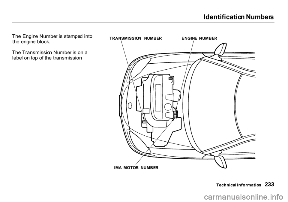 HONDA INSIGHT 2000 1.G Owners Manual Identificatio
n Number s
Th e Engin e Numbe r i s stampe d int o
th e engin e block .
Th e Transmissio n Numbe r i s o n a
labe l o n to p o f th e transmission .TRANSMISSIO
N NUMBE R ENGINE NUMB HONDA INSIGHT 2000 1.G Owners Manual Identificatio
n Number s
Th e Engin e Numbe r i s stampe d int o
th e engin e block .
Th e Transmissio n Numbe r i s o n a
labe l o n to p o f th e transmission .TRANSMISSIO
N NUMBE R ENGINE NUMB
