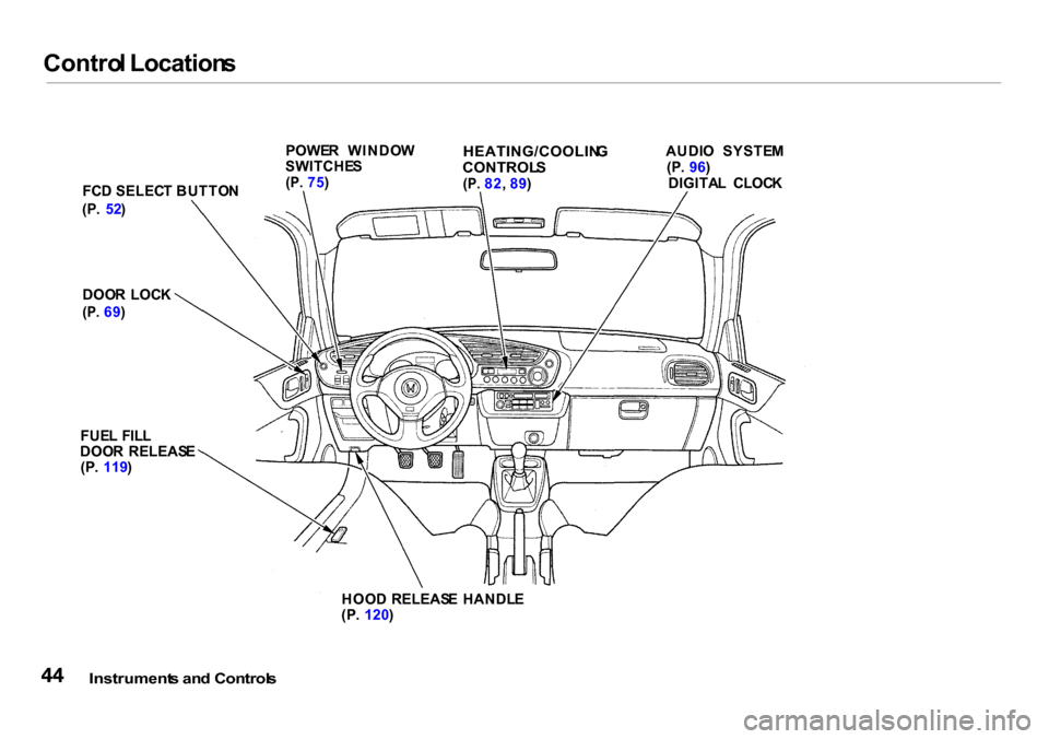 HONDA INSIGHT 2000 1.G Service Manual
Contro
l Location s
Instrument s an d Control s
FC
D SELEC T BUTTO N
(P . 52 )
POWE
R WINDO W
SWITCHE S
(P .
75 )
HEATING/COOLIN
G
CONTROL S
(P .
82 , 89 ) AUDI
O SYSTE M
(P .
96 )
D HONDA INSIGHT 2000 1.G Service Manual
Contro
l Location s
Instrument s an d Control s
FC
D SELEC T BUTTO N
(P . 52 )
POWE
R WINDO W
SWITCHE S
(P .
75 )
HEATING/COOLIN
G
CONTROL S
(P .
82 , 89 ) AUDI
O SYSTE M
(P .
96 )
D