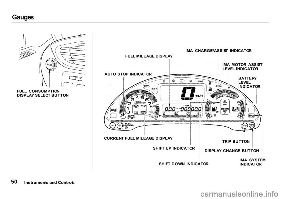 HONDA INSIGHT 2000 1.G Workshop Manual Gauges
FUEL CONSUMPTIO N
DISPLA Y SELEC T BUTTO N FUE
L MILEAG E DISPLA Y
AUT O STO P INDICATO R IM
A CHARGE/ASSIS T INDICATO R
SHIF T DOW N INDICATO R IM
A SYSTE M
INDICATO R
Instrument s an d HONDA INSIGHT 2000 1.G Workshop Manual Gauges
FUEL CONSUMPTIO N
DISPLA Y SELEC T BUTTO N FUE
L MILEAG E DISPLA Y
AUT O STO P INDICATO R IM
A CHARGE/ASSIS T INDICATO R
SHIF T DOW N INDICATO R IM
A SYSTE M
INDICATO R
Instrument s an d