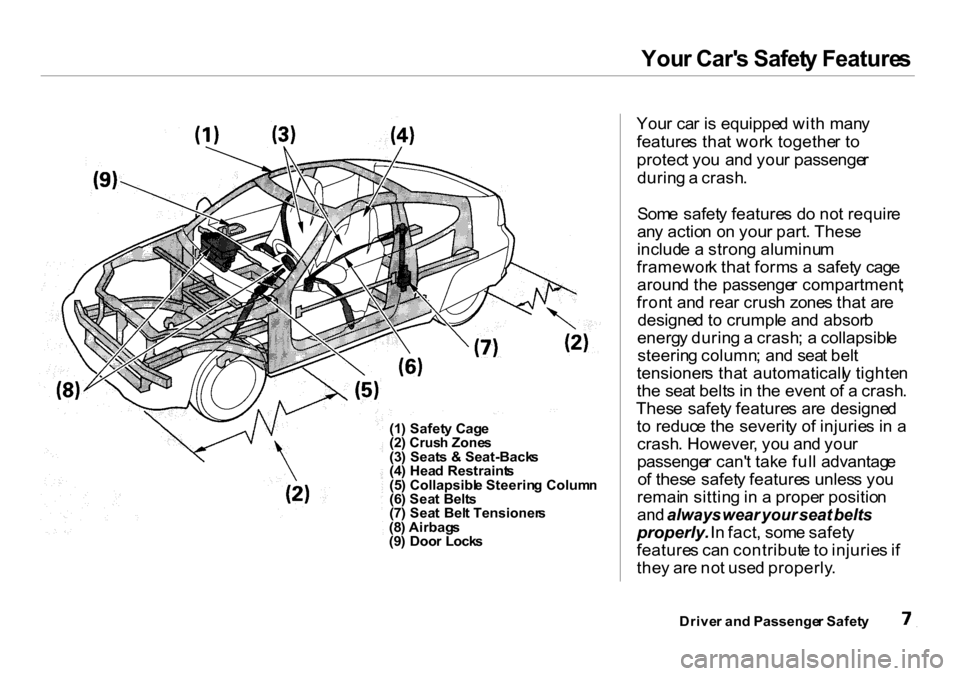HONDA INSIGHT 2000 1.G Owners Manual You
r Car s Safet y Feature s
(1 ) Safet y Cag e
(2 ) Crus h Zone s
(3 ) Seat s & Seat-Back s
(4 ) Hea d Restraint s
(5 ) Collapsibl e Steerin g Colum n
(6 ) Sea t Belt s
(7 ) Sea t Bel t Tensioner HONDA INSIGHT 2000 1.G Owners Manual You
r Car s Safet y Feature s
(1 ) Safet y Cag e
(2 ) Crus h Zone s
(3 ) Seat s & Seat-Back s
(4 ) Hea d Restraint s
(5 ) Collapsibl e Steerin g Colum n
(6 ) Sea t Belt s
(7 ) Sea t Bel t Tensioner