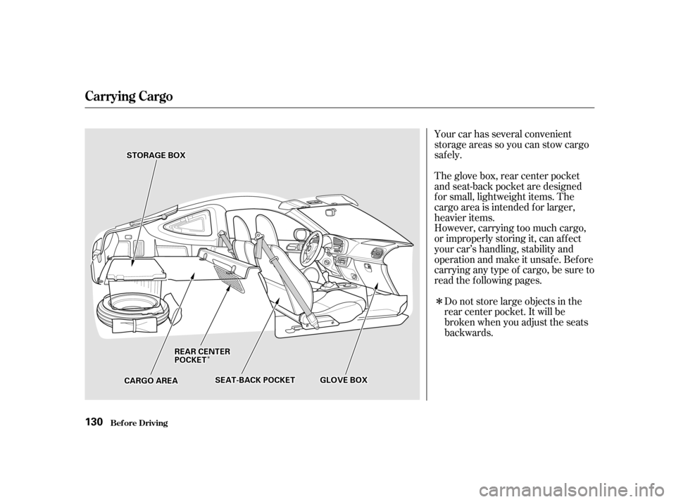HONDA INSIGHT 2001 1.G Owners Manual Î
ÎÎYour car has several convenient 
storage areas so you can stow cargo
saf ely. 
The glove box, rear center pocket 
and seat-back pocket are designed
f or small, lightweight items. The
cargo a