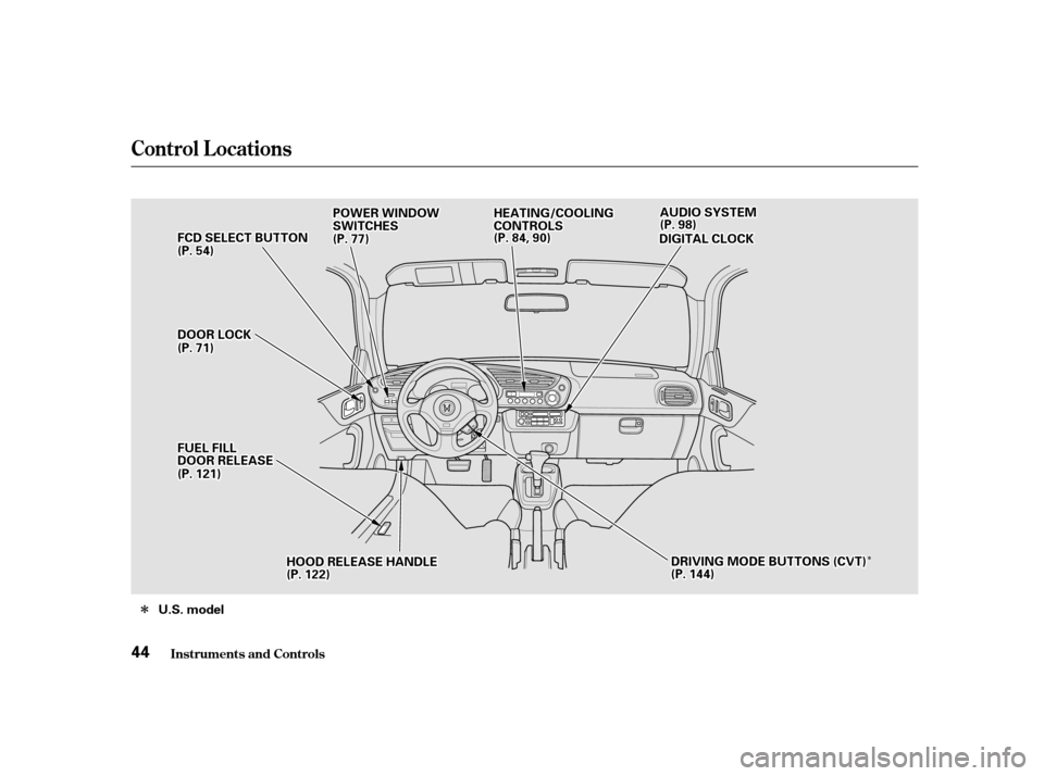 HONDA INSIGHT 2001 1.G Service Manual ÎÎ
Î
Control L ocations
Inst rument s and Cont rols
44
DDOOOORRLLOOCCKK
FFUUEELLFFIILLLLDDOOOORRRREELLEEAASSEE
HHEEAATTIINNGG//CCOOOOLLIINNGGCCOONNTTRROOLLSSAAUUDDIIOOSSYYSSTTEEMM
FFCCDDSSEELLEE