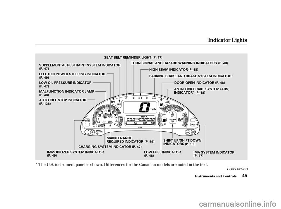 HONDA INSIGHT 2001 1.G Service Manual Î
ÎÎ
ÎÎ
The U.S. instrument panel is shown. Dif f erences f or the Canadian models are noted in the text.
CONT INUED
Indicator L ights
Inst rument s and Cont rols45
CCHHAARRGGIINNGGSSYYSSTTE