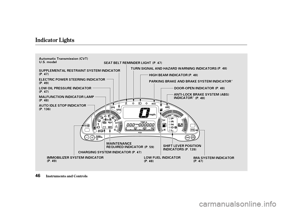 HONDA INSIGHT 2001 1.G Service Manual ÎÎ
ÎÎ
Indicator L ights
Inst rument s and Cont rols
46
CCHHAARRGGIINNGGSSYYSSTTEEMMIINNDDIICCAATTOORR
LLOOWWFFUUEELLIINNDDIICCAATTOORR
SSEEAATTBBEELLTTRREEMMIINNDDEERRLLIIGGHHTT
MMAAIINNTTEENN