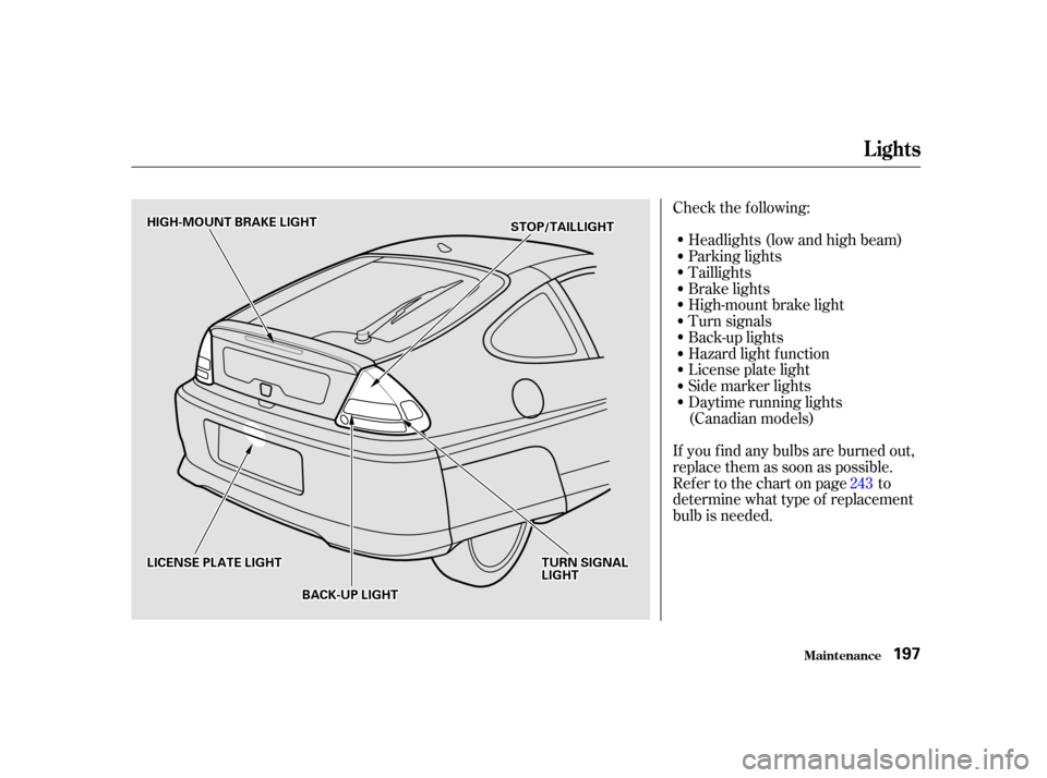 HONDA INSIGHT 2002 1.G Owners Manual Check the f ollowing:Headlights (low and high beam)
Parking lights
Taillights
Brake lights
High-mount brake light
Turn signals
Back-up lights
Hazard light f unction
License plate light
Side marker lig HONDA INSIGHT 2002 1.G Owners Manual Check the f ollowing:Headlights (low and high beam)
Parking lights
Taillights
Brake lights
High-mount brake light
Turn signals
Back-up lights
Hazard light f unction
License plate light
Side marker lig