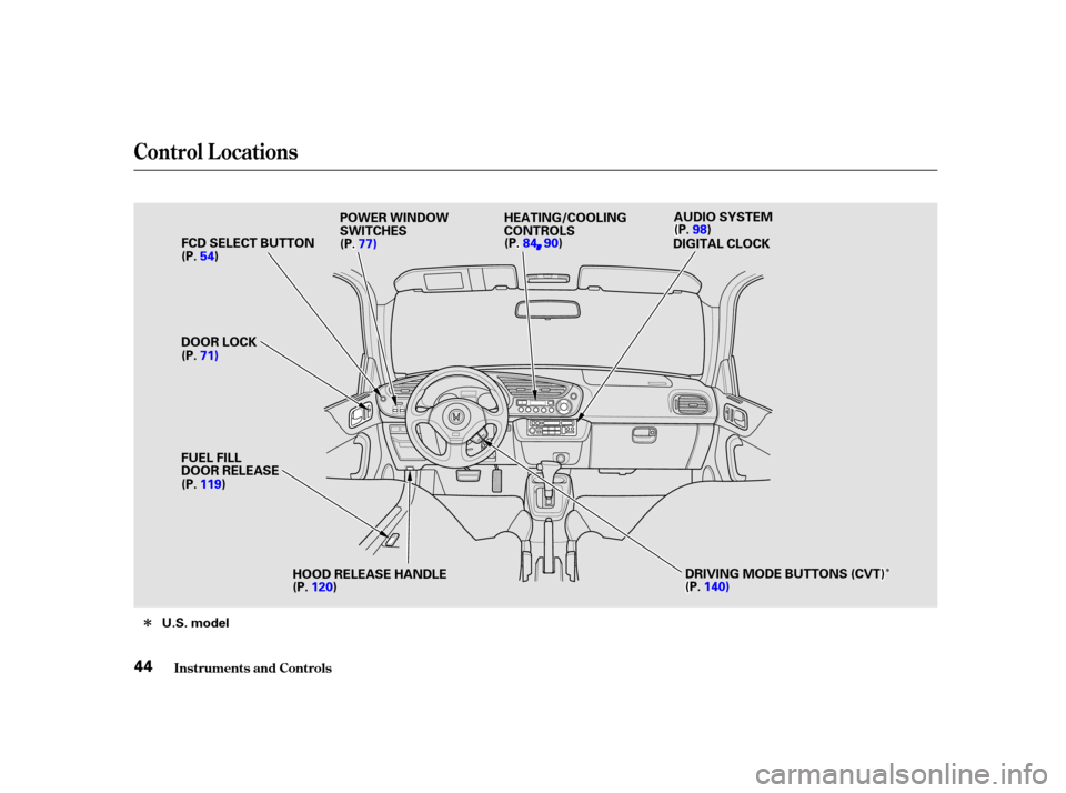 HONDA INSIGHT 2002 1.G Service Manual Î
Î
Î
Control L ocations
Inst rument s and Cont rols44
D
DO
OO ORR L
LOOC CKK
F
FU UE EL
L F
FIILLL L
D
D O
OO ORR R
REEL
LEE A
A S
SEE H
H
E
EA
A T
TI
INNG G//C
CO OO OLLIINNG G
C
CO ON NTTR
RO