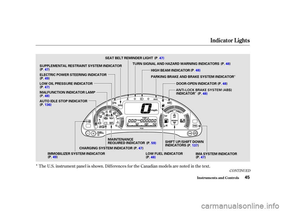 HONDA INSIGHT 2002 1.G Service Manual Î
Î
ÎÎ
Î
The U.S. instrument panel is shown. Dif f erences f or the Canadian models are noted in the text.
CONT INUED
Indicator L ights
Inst rument s and Cont rols45
C
CH
H A
AR
RGGI INNG G 