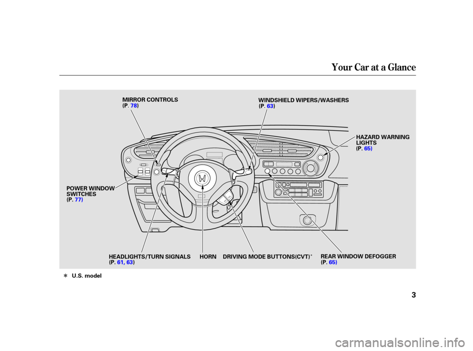 HONDA INSIGHT 2002 1.G Owners Manual Î
Î
Î
Your Car at a Glance
3
P
PO
OW WE ER
R W
WI INND DO
OW W
S
SW WI ITT C
CH H E
ES
S H
H
A
AZ
ZA
A R
RDD W
WA AR
RNNI INNG G
L
LI IGGH HT
TS
S
M
M
I
IRRR ROOR R C
COON NTTR
RO OL LSS
W
WIINN