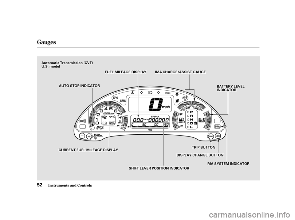 HONDA INSIGHT 2002 1.G Workshop Manual Gauges
Inst rument s and Cont rols52
T
TR
RI IPP B
BUUT TT
TO
ON N
A
A
U
UT TO
O S
STTO
OP P I
INND DI
ICCA A T
TO
OR R
C
CU UR RRREEN
NT T F
FUUE EL
L M
M I
ILLE E A
A G
GE E D
DI
ISSP PL
LAA Y
Y
D
D HONDA INSIGHT 2002 1.G Workshop Manual Gauges
Inst rument s and Cont rols52
T
TR
RI IPP B
BUUT TT
TO
ON N
A
A
U
UT TO
O S
STTO
OP P I
INND DI
ICCA A T
TO
OR R
C
CU UR RRREEN
NT T F
FUUE EL
L M
M I
ILLE E A
A G
GE E D
DI
ISSP PL
LAA Y
Y
D
D