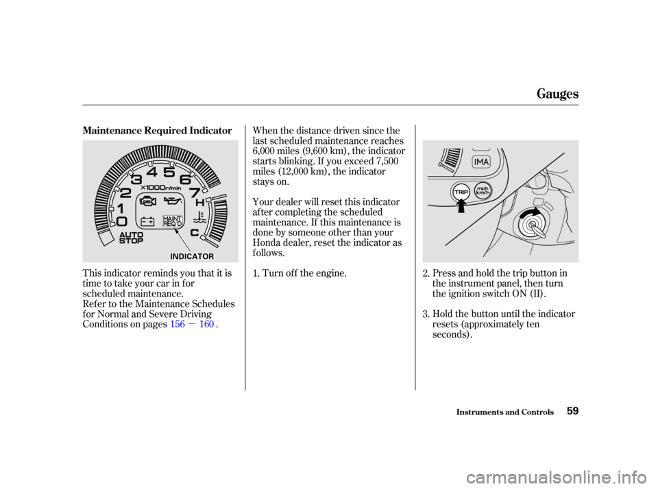 HONDA INSIGHT 2002 1.G User Guide µ
This indicator reminds you that it is
time to take your car in for
scheduled maintenance. When the distance driven since the
last scheduled maintenance reaches
6,000 miles (9,600 km), the indicato