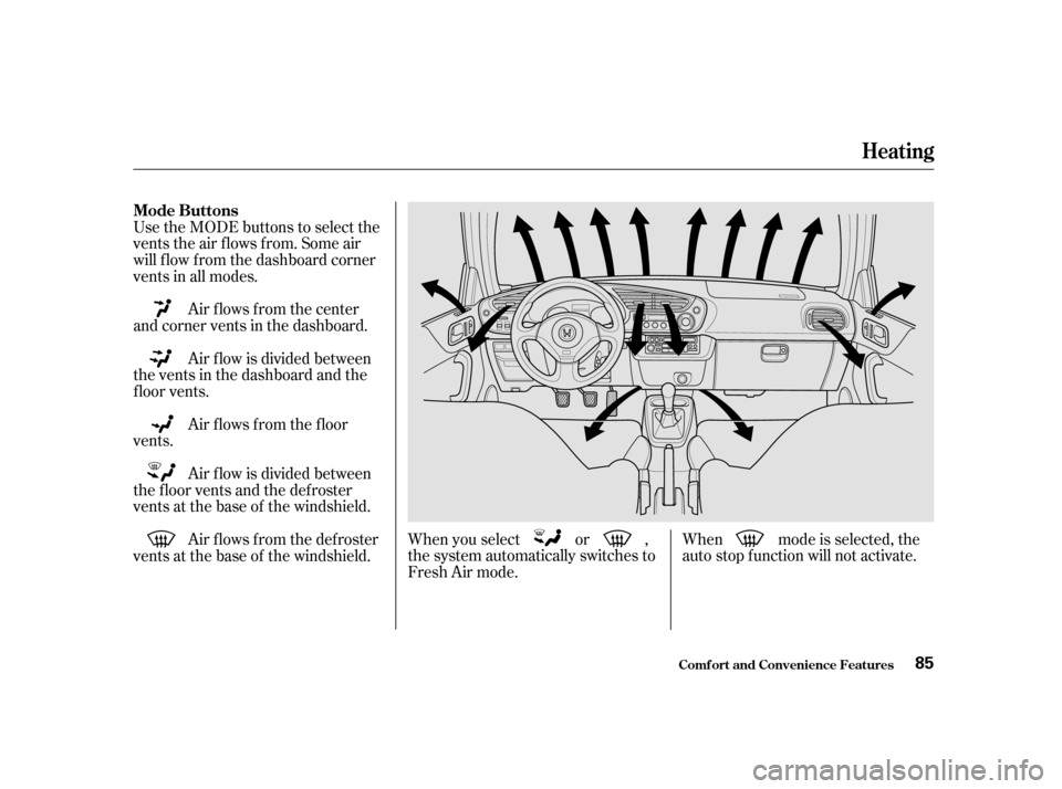 HONDA INSIGHT 2002 1.G Owners Manual Use the MODE buttons to select the
vents the air flows from. Some air
will f low f rom the dashboard corner
vents in all modes.Air flows from the center
and corner vents in the dashboard.
Air f low is