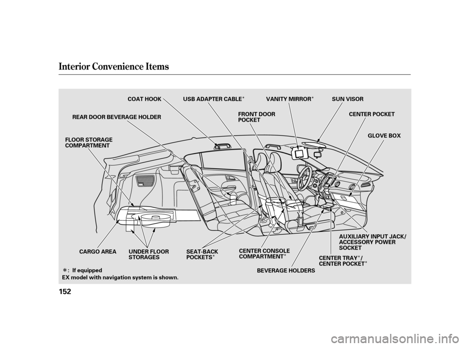 HONDA INSIGHT 2003 1.G Owners Manual ÎÎ
Î
Î ÎÎ
Î
Interior Convenience Items
152
FRONT DOOR
POCKET
CENTER CONSOLE
COMPARTMENT
FLOOR STORAGE
COMPARTMENT
CARGO AREA
: If equipped
EX model with navigation system is shown. AUXIL