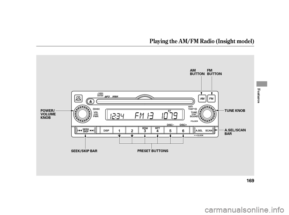 HONDA INSIGHT 2003 1.G Owners Manual Playing the A M/FM Radio (Insight model)
Features
169
AM
BUTTONFM
BUTTON
PRESET BUTTONS
POWER/
VOLUME
KNOB
SEEK/SKIP BAR TUNE KNOB
A.SEL/SCAN
BAR 