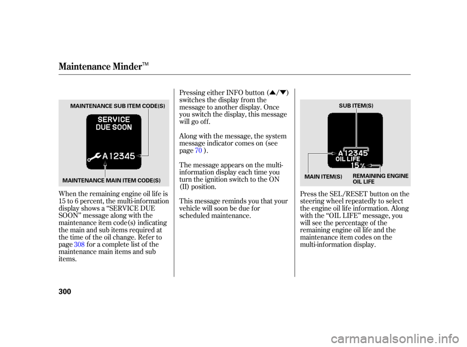 HONDA INSIGHT 2003 1.G Owners Manual ÛÝ
When the remaining engine oil lif e is
15 to 6 percent, the multi-inf ormation
display shows a ‘‘SERVICE DUE
SOON’’ message along with the
maintenance item code(s) indicating
themainand