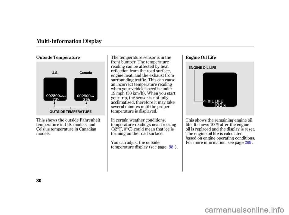 HONDA INSIGHT 2003 1.G User Guide This shows the outside Fahrenheit
temperature in U.S. models, and
Celsius temperature in Canadian
models.In certain weather conditions,
temperature readings near f reezing
(32°F, 0°C) could mean tha