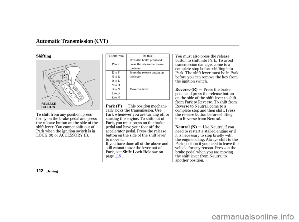 HONDA INSIGHT 2004 1.G User Guide µµ
µ
To shif t f rom any position, press
f irmly on the brake pedal and press
the release button on the side of the
shiftlever.Youcannotshiftoutof
Park when the ignition switch is in
LOCK (0) or