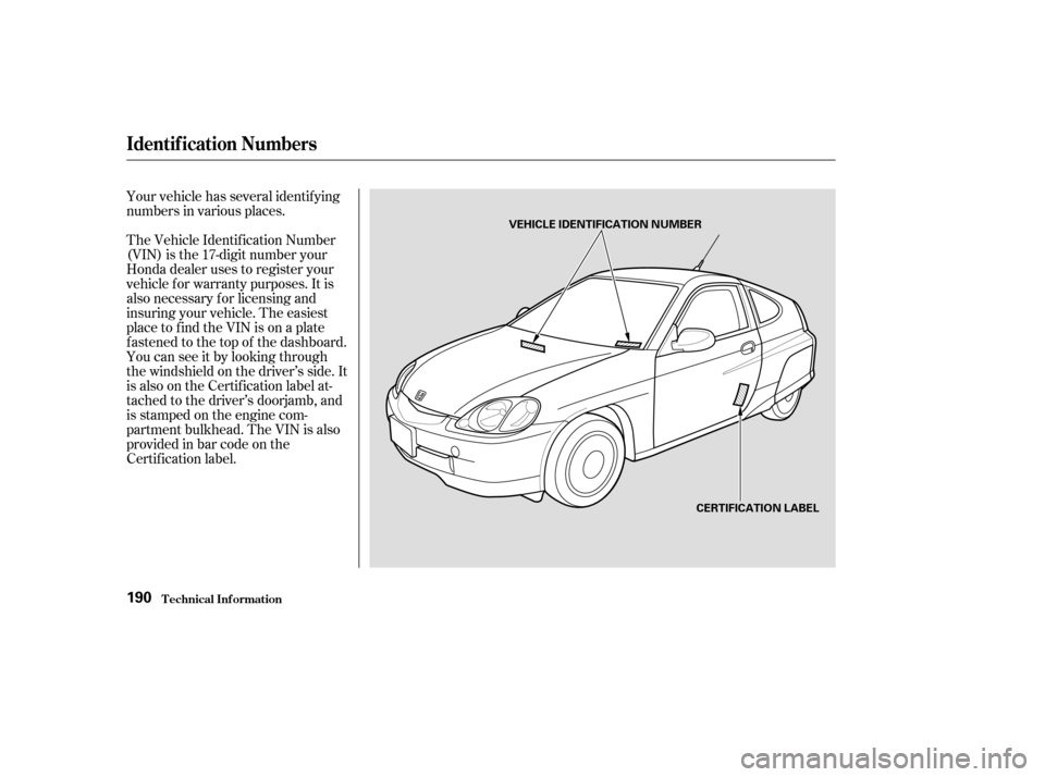 HONDA INSIGHT 2004 1.G Repair Manual Your vehicle has several identif ying
numbers in various places.
The Vehicle Identif ication Number
(VIN) is the 17-digit number your
Honda dealer uses to register your
vehicle f or warranty purposes.