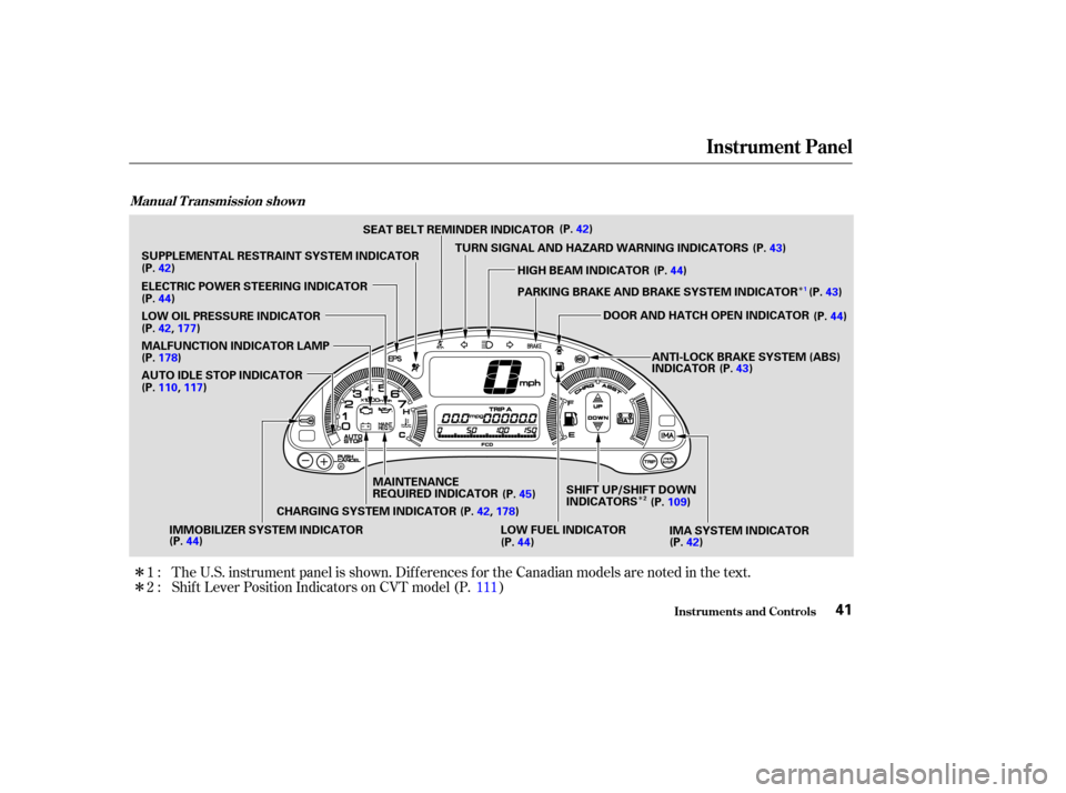 HONDA INSIGHT 2004 1.G Owners Manual Î
Î
Î
Î Shif t Lever Position Indicators on CVT model (P. ) The U.S. instrument panel is shown. Dif f erences f or the Canadian models are noted in the text.
1:
2 : 111
Instrument Panel
Inst r