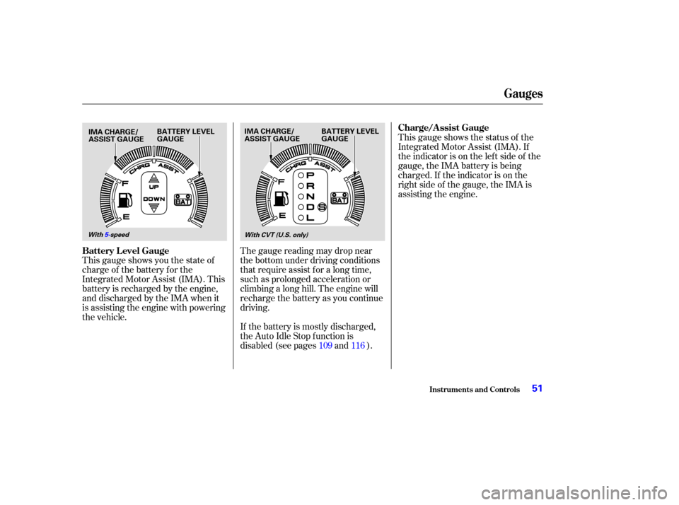 HONDA INSIGHT 2004 1.G Owners Manual This gauge shows you the state of
charge of the battery for the
Integrated Motor Assist (IMA). This
battery is recharged by the engine,
anddischargedbytheIMAwhenit
is assisting the engine with powerin