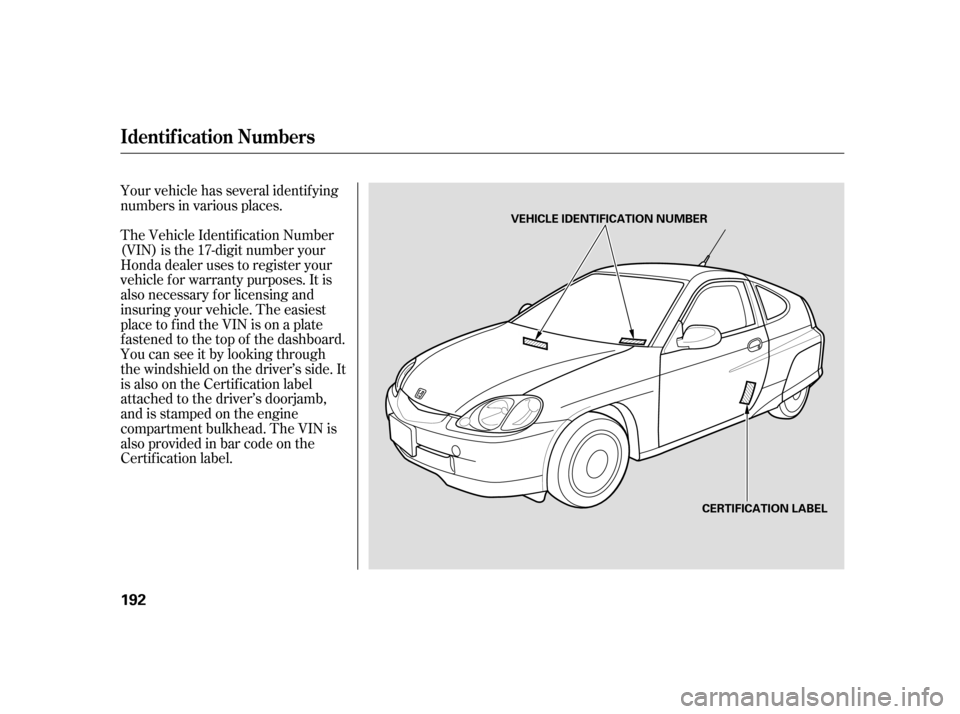 HONDA INSIGHT 2005 1.G Owners Manual Your vehicle has several identif ying
numbers in various places.
The Vehicle Identif ication Number
(VIN) is the 17-digit number your
Honda dealer uses to register your
vehicle f or warranty purposes.