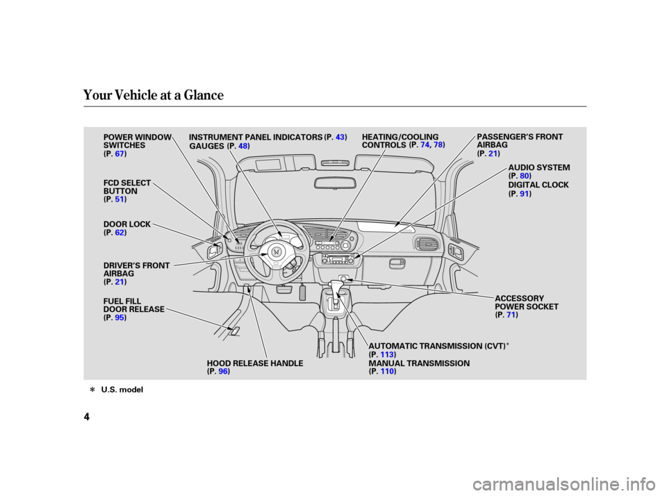 HONDA INSIGHT 2005 1.G Owners Manual Î
Î
Your Vehicle at a Glance
4
U.S. modelDOOR LOCK
FUEL FILL
DOOR RELEASE HOOD RELEASE HANDLE AUTOMATIC TRANSMISSION (CVT)
MANUAL TRANSMISSION DIGITAL CLOCK AUDIO SYSTEM
GAUGES
FCD SELECT
BUTTON
A