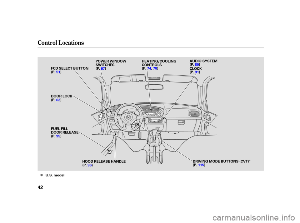 HONDA INSIGHT 2005 1.G Service Manual Î
Î
Control L ocations
42
U.S. modelFCD SELECT BUTTON
DOOR LOCK
FUEL FILL
DOOR RELEASE
HOOD RELEASE HANDLE DRIVING MODE BUTTONS (CVT)
AUDIO SYSTEM
HEATING/COOLING
CONTROLS
POWER WINDOW
SWITCHES
CL
