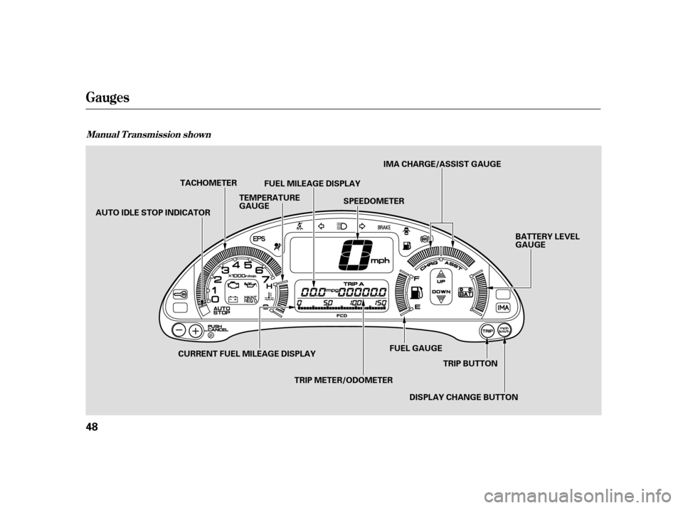 HONDA INSIGHT 2005 1.G Owners Manual Gauges
Manual T ransmission shown
48
CURRENT FUEL MILEAGE DISPLAYDISPLAY CHANGE BUTTONTRIP BUTTON
IMA CHARGE/ASSIST GAUGE
FUEL MILEAGE DISPLAY
AUTO IDLE STOP INDICATOR BATTERY LEVEL
GAUGE
TEMPERATURE
