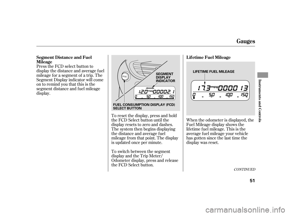 HONDA INSIGHT 2005 1.G Owners Manual Press the FCD select button to
display the distance and average fuel
mileage f or a segment of a trip. The
Segment Display indicator will come
on to remind you that this is the
segment distance and f 