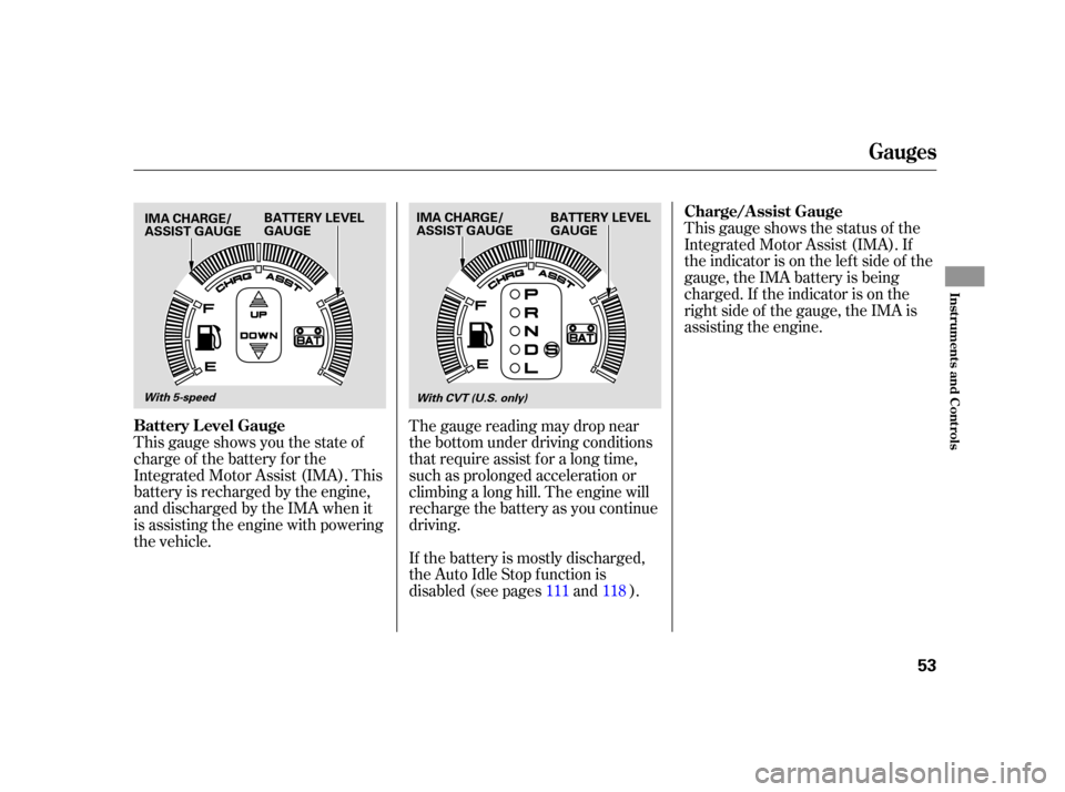HONDA INSIGHT 2005 1.G Workshop Manual This gauge shows you the state of
charge of the battery for the
Integrated Motor Assist (IMA). This
battery is recharged by the engine,
anddischargedbytheIMAwhenit
is assisting the engine with powerin
