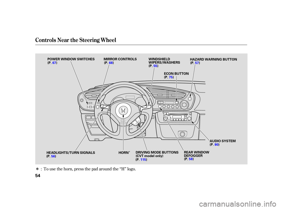 HONDA INSIGHT 2005 1.G Owners Manual Î
Î
To use the horn, press the pad around the ‘‘H’’ logo.
:
Controls Near the Steering Wheel
54
WINDSHIELD
WIPERS/WASHERS
HORN ECON BUTTON
POWER WINDOW SWITCHES
HEADLIGHTS/TURN SIGNALS DRI