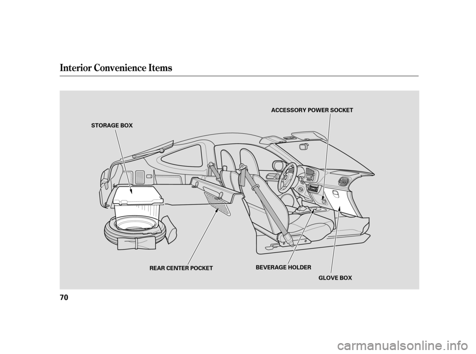 HONDA INSIGHT 2005 1.G Manual PDF Interior Convenience Items
70
BEVERAGE HOLDER
STORAGE BOX
ACCESSORY POWER SOCKET
GLOVE BOX
REAR CENTER POCKET 