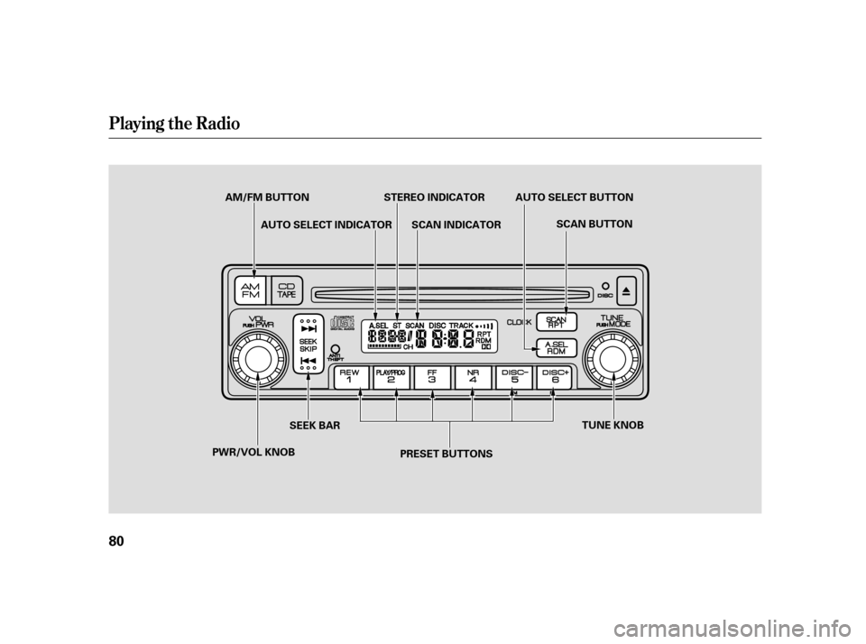 HONDA INSIGHT 2005 1.G Owners Manual Playing the Radio
80
SEEK BAR
PWR/VOL KNOB TUNE KNOB
STEREO INDICATOR
SCAN BUTTON
PRESET BUTTONS
AM/FM BUTTON
SCAN INDICATOR
AUTO SELECT INDICATOR AUTO SELECT BUTTON 