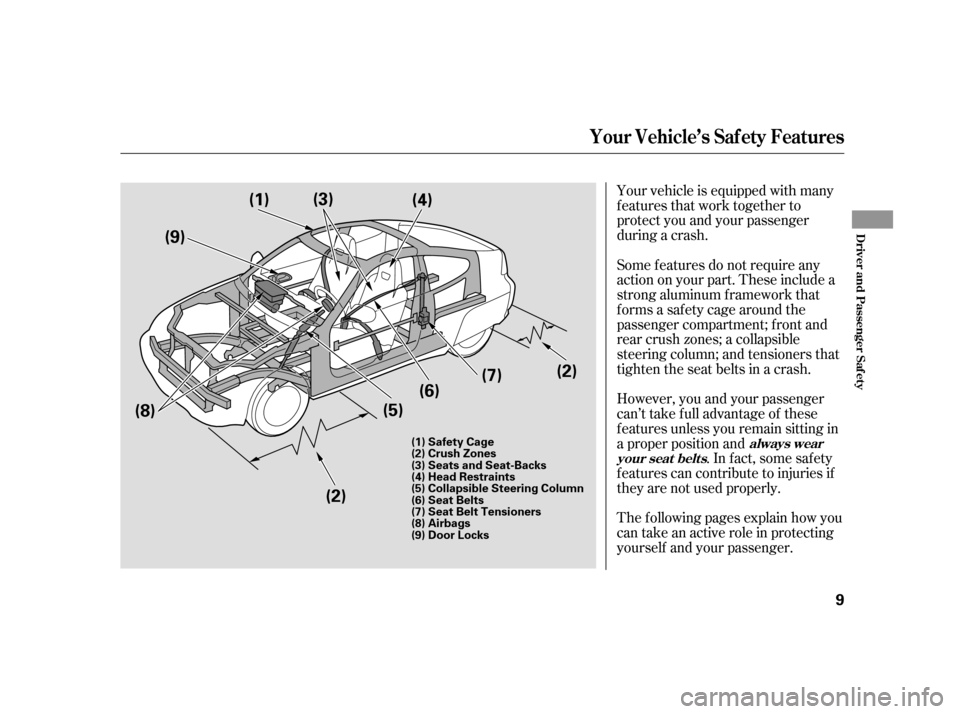 HONDA INSIGHT 2006 1.G Owners Manual Your vehicle is equipped with many
features that work together to
protect you and your passenger
during a crash.
Some f eatures do not require any
action on your part. These include a
strong aluminum 