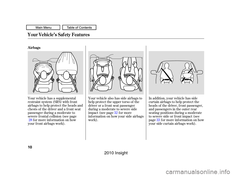 HONDA INSIGHT 2010 2.G User Guide Your vehicle has a supplemental
restraint system (SRS) with f ront
airbags to help protect the heads and
chests of the driver and a front seat
passenger during a moderate to
severe f rontal collision 