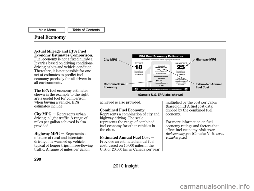 HONDA INSIGHT 2010 2.G Owners Manual µ
µ
µ
µ
Fuel economy is not a f ixed number.
It varies based on driving conditions,
driving habits and vehicle condition.
Theref ore, it is not possible f or one
set of estimates to predict f 