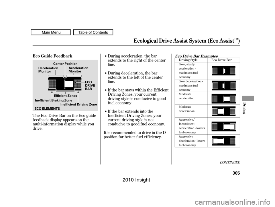 HONDA INSIGHT 2010 2.G Owners Manual TheEcoDriveBarontheEcoguide
f eedback display appears on the
multi-inf ormation display while you
drive.During acceleration, the bar
extends to the right of the center
line.
If the bar extends into th