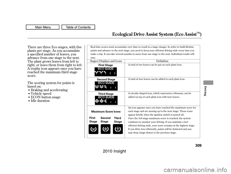 HONDA INSIGHT 2010 2.G Owners Manual There are three Eco stages, with f ive
plants per stage. As you accumulate
a specif ied number of leaves, you
advance from one stage to the next.
The plant grows leaves f rom lef t to
right, or loses 