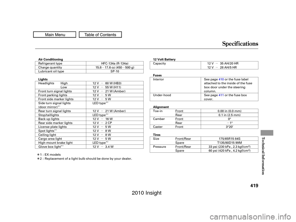 HONDA INSIGHT 2010 2.G Owners Manual µµµ
µ
µ
Î
Î µ
µ
µ
µ
µ
µ
µ
µ
µ
µ
µ
µ
µ
Î
Î Î Î
Î
Î
Specif ications
Technical Inf ormation
419
Air Conditioning
Tires Alignment Fuses 12 Volt Battery
