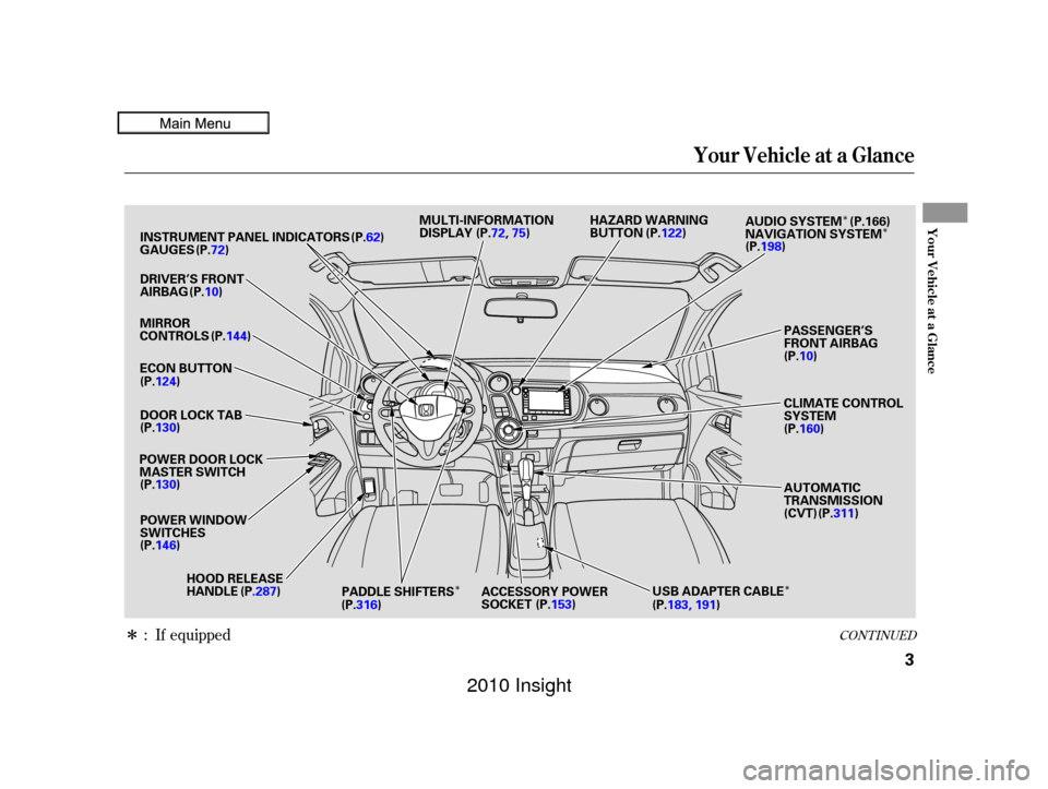 HONDA INSIGHT 2010 2.G Owners Manual Î
ÎÎ
Î
Î
CONT INUEDIf equipped
:
Your Vehicle at a Glance
Your Vehicle at a Glance
3
DOOR LOCK TAB
ACCESSORY POWER
SOCKET
ECON BUTTON
USB ADAPTER CABLE
MULTI-INFORMATION
DISPLAY
HAZARD WARNI